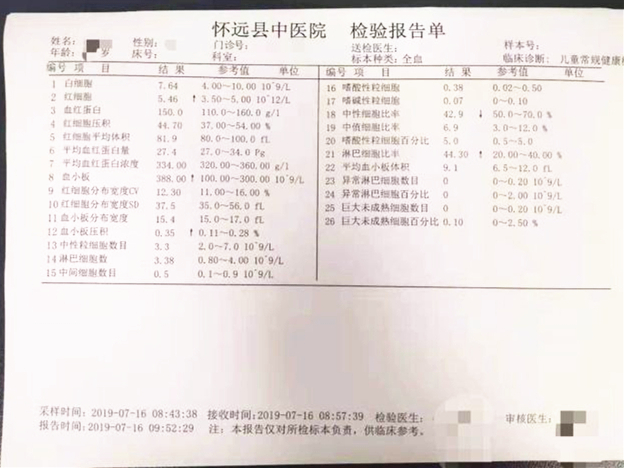 安徽怀远县玛利娅蒙特梭利国际幼儿园学生疑似甲醛中毒 安徽怀远县玛利娅蒙特梭利国际幼儿园学生疑似甲醛中毒